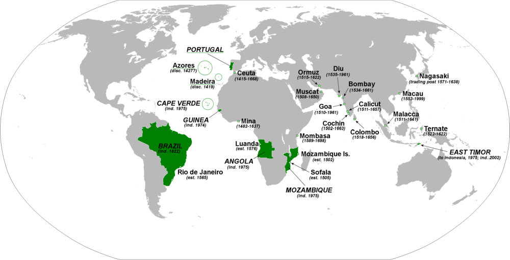 Portuguese Empire grafika
