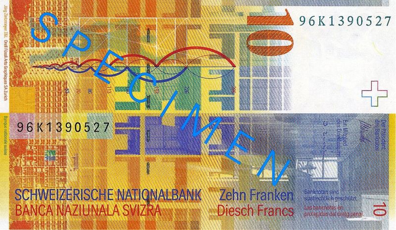 Swiss Franc grafika