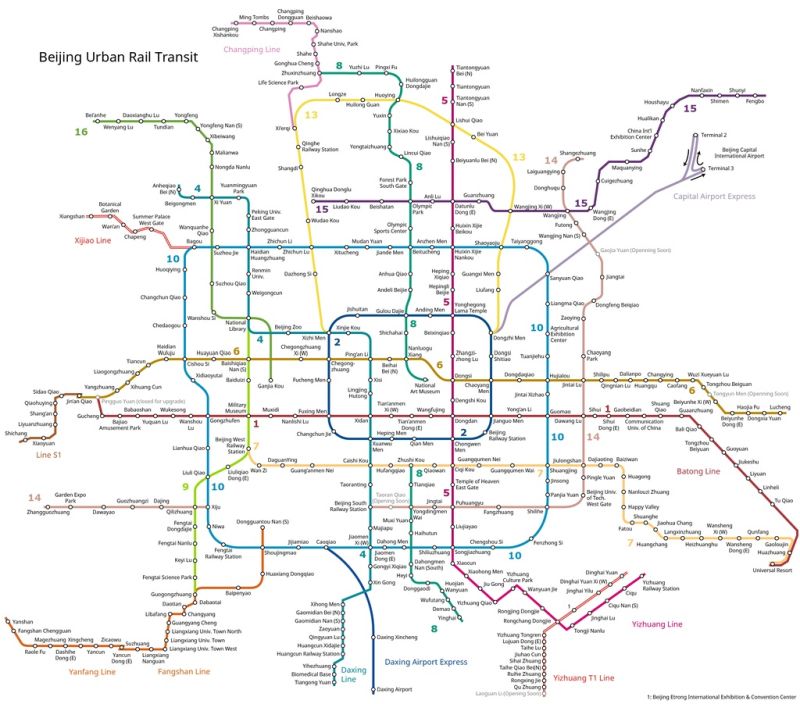 Beijing Subway grafika