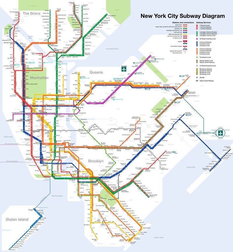 New York City Subway grafika