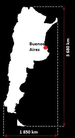 Argentina grafika