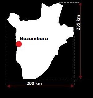Burundi grafika
