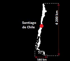 Chile grafika