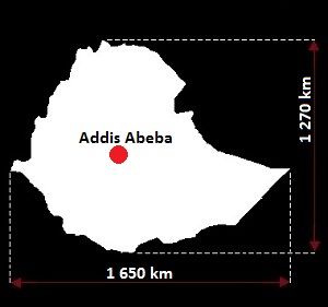 Ethiopia grafika