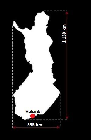 Finland grafika