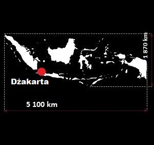 Indonesia grafika