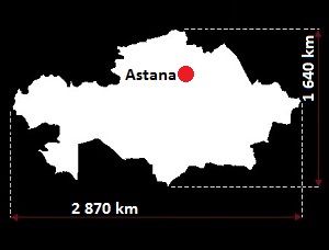 Kazakhstan grafika