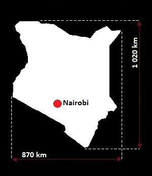 Kenya grafika