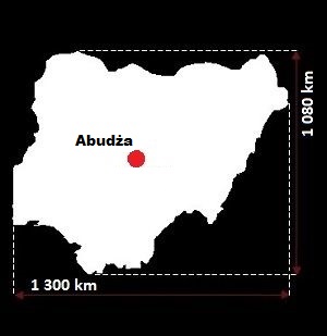 Nigeria grafika