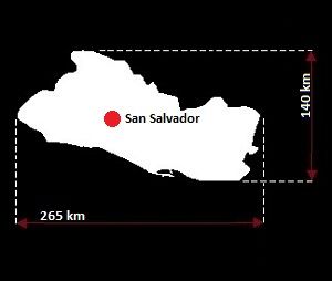 El Salvador grafika