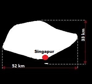 Singapore grafika