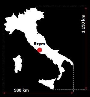 Italy grafika